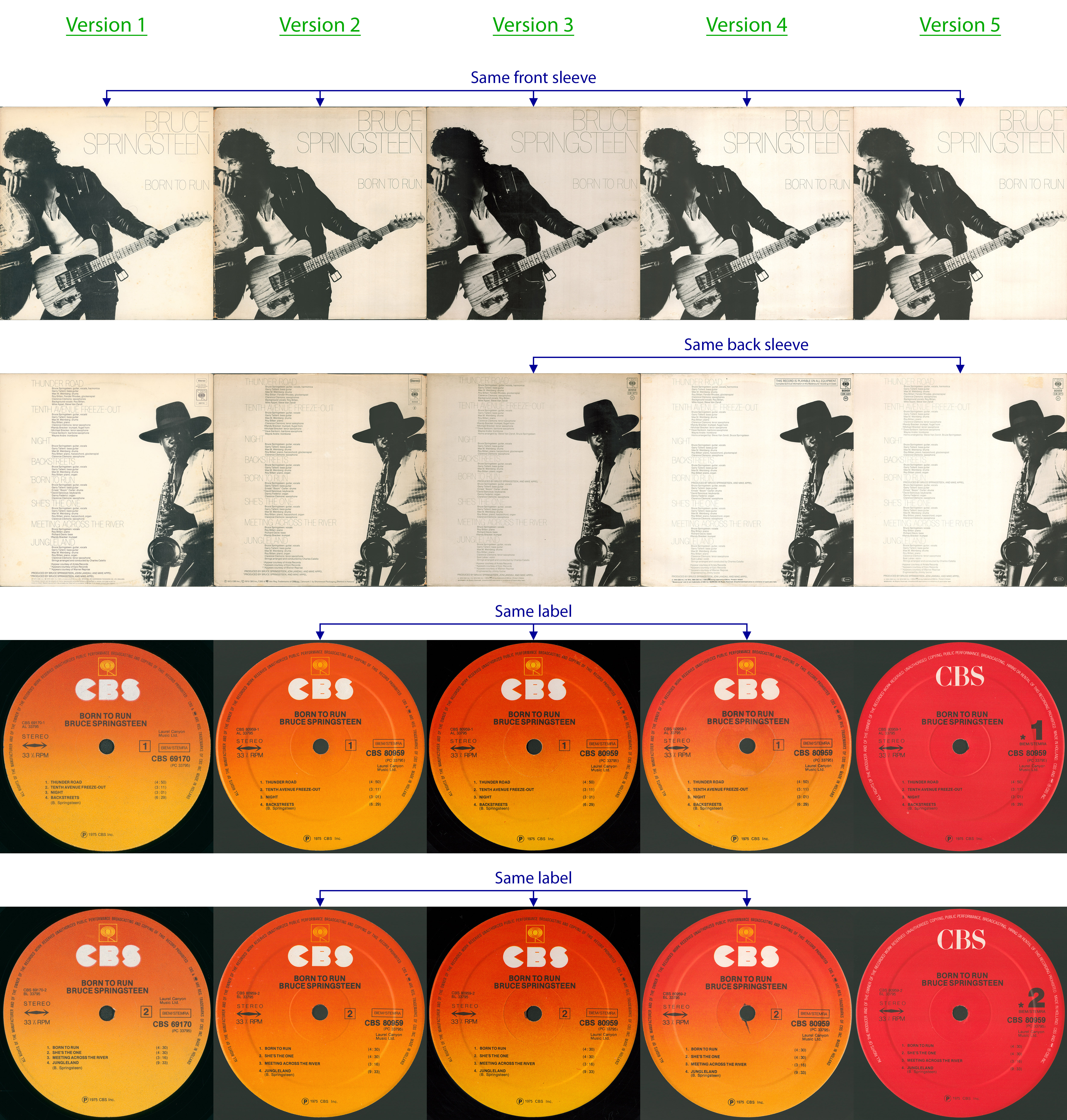 Born To Run Holland versions.jpg